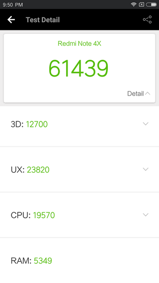 Информация об итогах теста AnTuTu для Xiaomi Redmi Note 4X