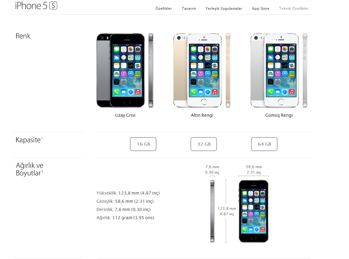 Сравнение apple iphone. Iphone 5s габариты. Размер айфон 5s в дюймах. Айфон 5s дюймы. Габариты айфон 5s.