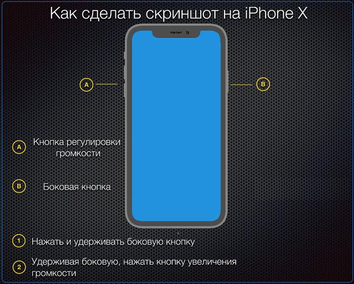 Как сделать снимок экрана для iPhone X, Xs