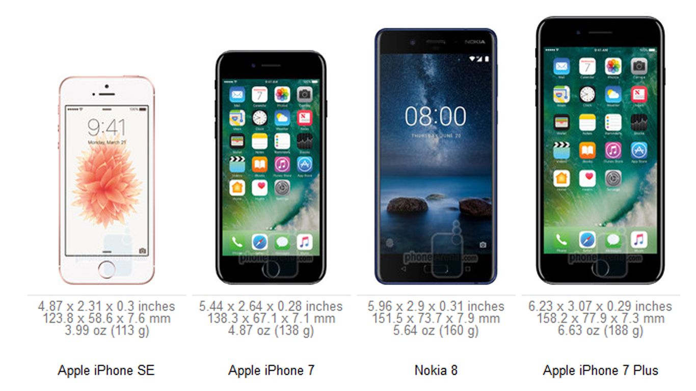 Айфон 8 сравнить. Айфон 7 и айфон 8 сравнение размеров. Айфон 7 плюс и 8 плюс сравнение размеров. Айфон 7 плюс и 8 плюс Размеры. Айфон 7 Размеры.