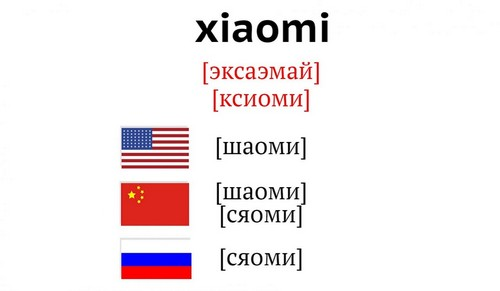 Варианты произношения Xiaomi на русском и других языках