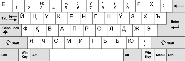 KB Uzbek Cyrillic.svg