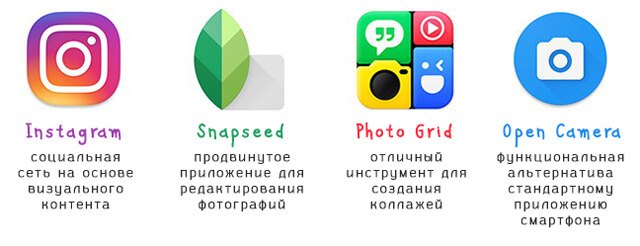 популярные приложения для создания фотографий на смартфоне