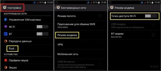 Как включить режим модема на Андроид: USB, Bluetooth, Wi-Fi