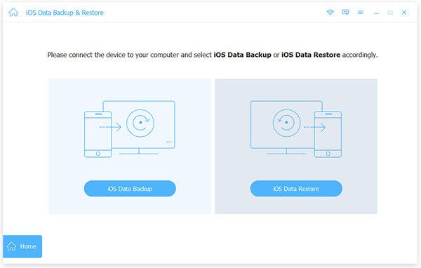 Резервное копирование данных iOS