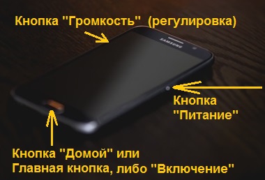 скриншот кнопками на телефоне Samsung