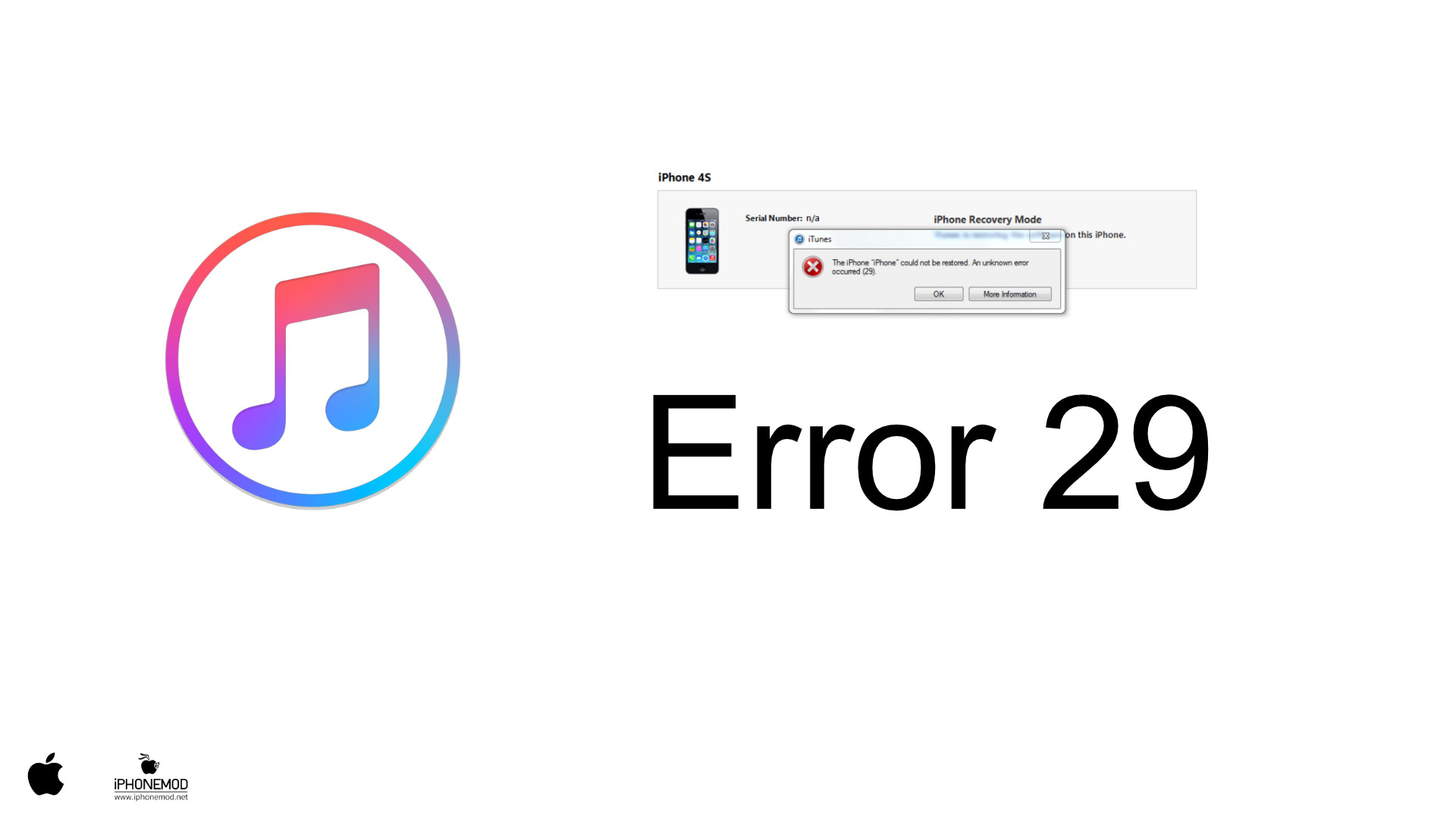 Ошибки iphone. Ошибка айфон 4. Ошибка 29. 29 Ошибка ITUNES iphone 4s. Ошибка 11 при восстановлении iphone.