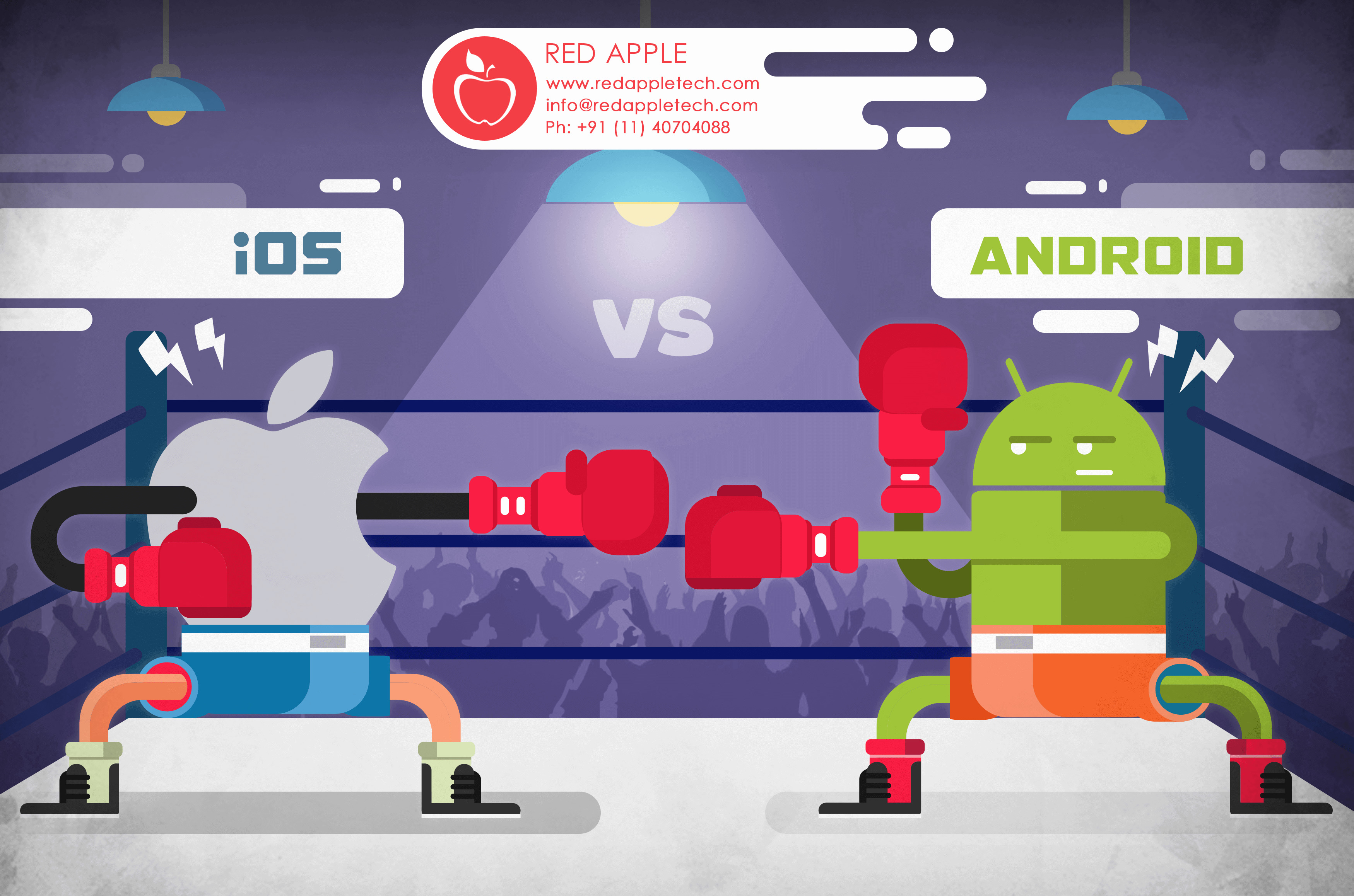 Android dick. Андроид против айос. Битва айос и андроид. Битва андроида и айфона. IOS против Android.
