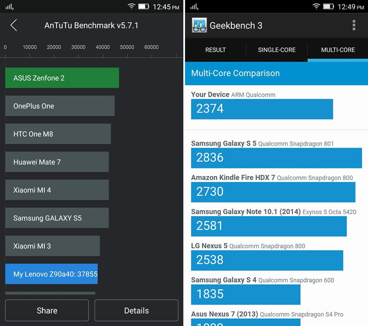 Antutu benchmark 6. Самсунг а52 антуту. Galaxy a52 ANTUTU. A52 Samsung тесты антуту. Samsung a52 ANTUTU Benchmark.