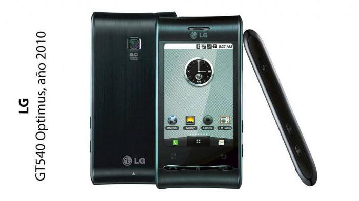 LG Electronics