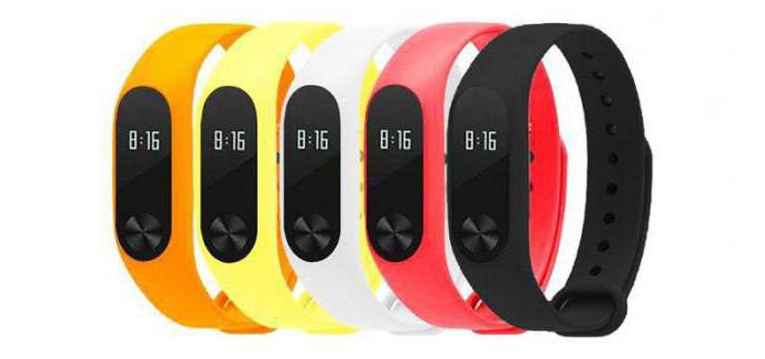 ремешок для браслета xiaomi mi band